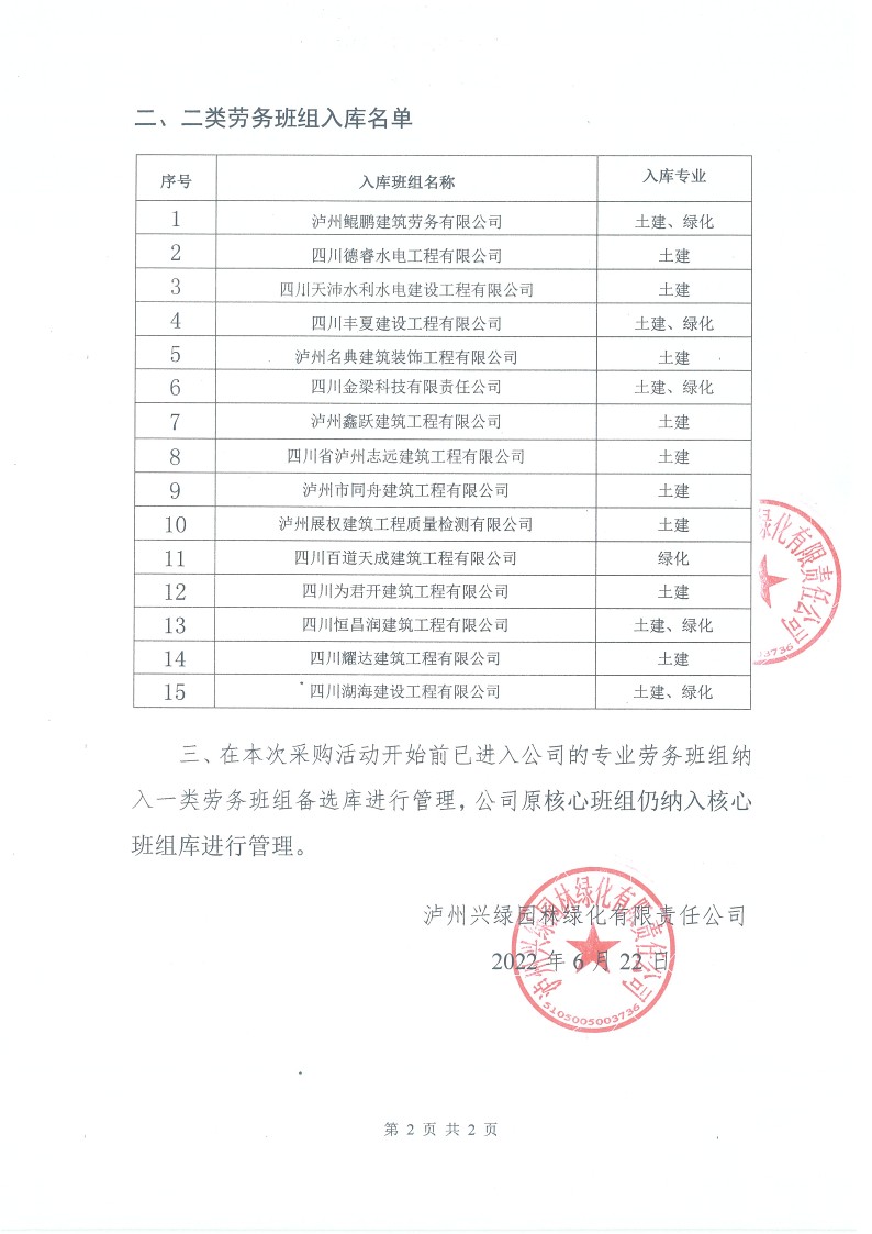 瀘州興綠園林綠化有限責(zé)任公司關(guān)于勞務(wù)班組備選庫(kù)入庫(kù)班組名單公示_2.jpg